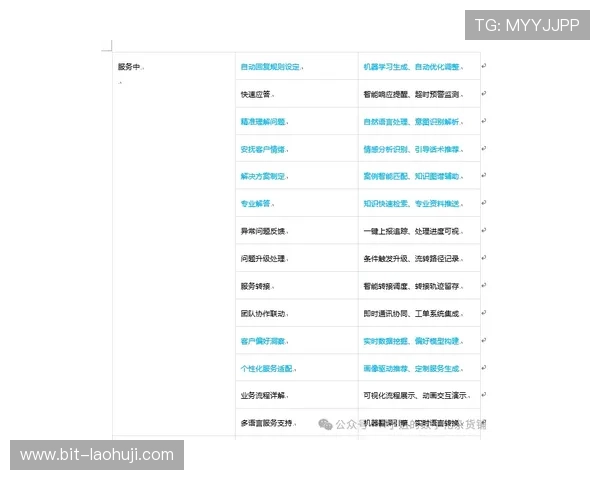 cq9官网客服支持与常见问题解答全方位解答 cq9官网客服支持与常见问题解答全方位解答