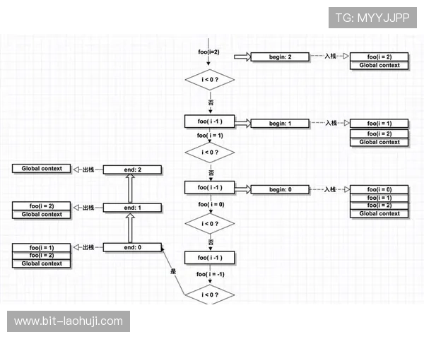 深入理解老虎机数字原理图的结构与工作原理指南