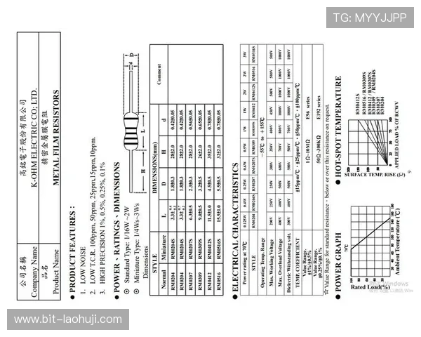 深入理解PT电子轨道排布对化学反应机理的影响研究 深入理解PT电子轨道排布对化学反应机理的影响研究