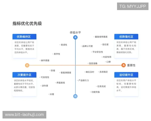 百利宫电子客户评价汇总真实用户体验与产品使用感受全面分析 百利宫电子客户评价汇总真实用户体验与产品使用感受全面分析